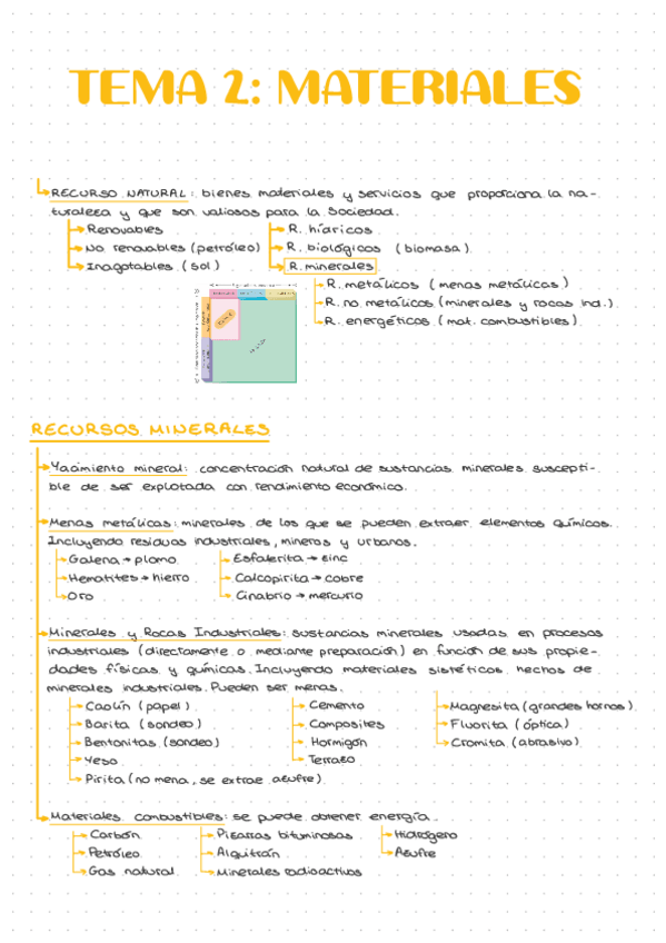 Miniatura del documento TEMA-2.pdf