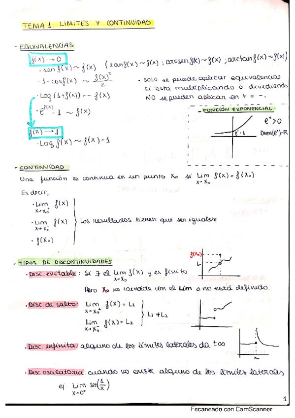 Miniatura del documento Teoria-Calculo-I.pdf