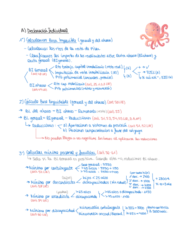 Miniatura del documento T11-12-13-Liquidacion.pdf