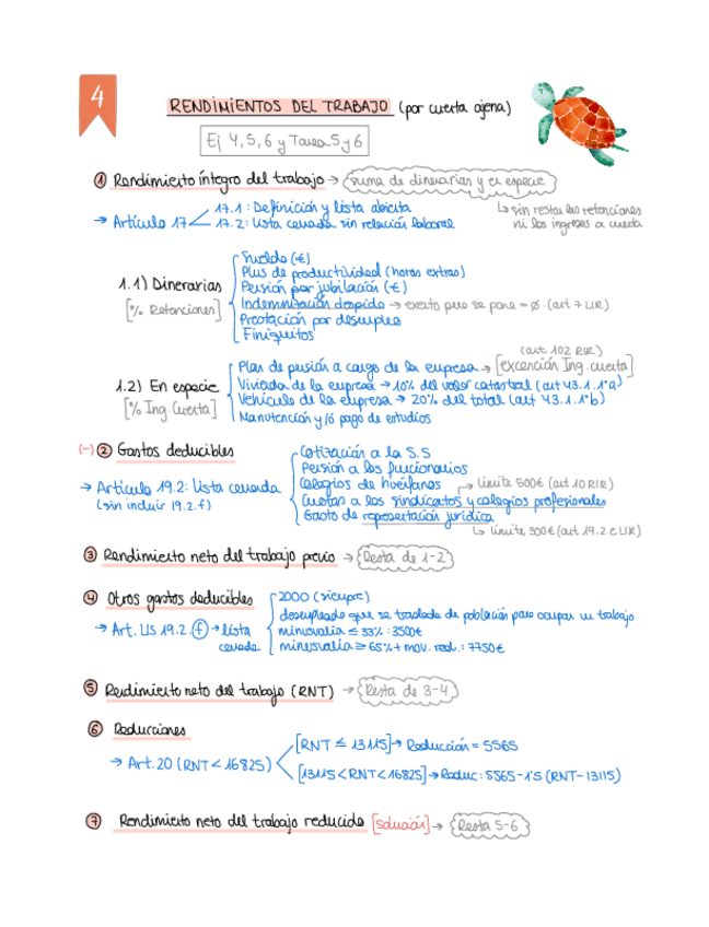 Miniatura del documento T4-Esquema-de-calculo-RT.pdf
