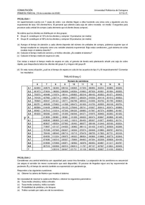 Miniatura del documento Parcial1conmu.pdf