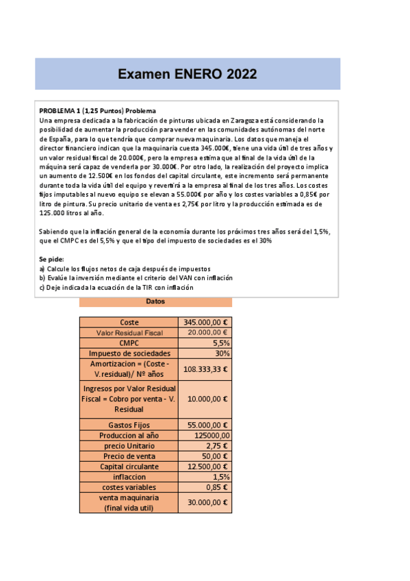 Miniatura del documento examen-direccion-financiera-2022.pdf