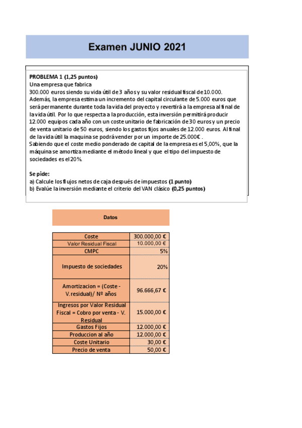 Miniatura del documento Examen-direccion-financiera-2021.pdf