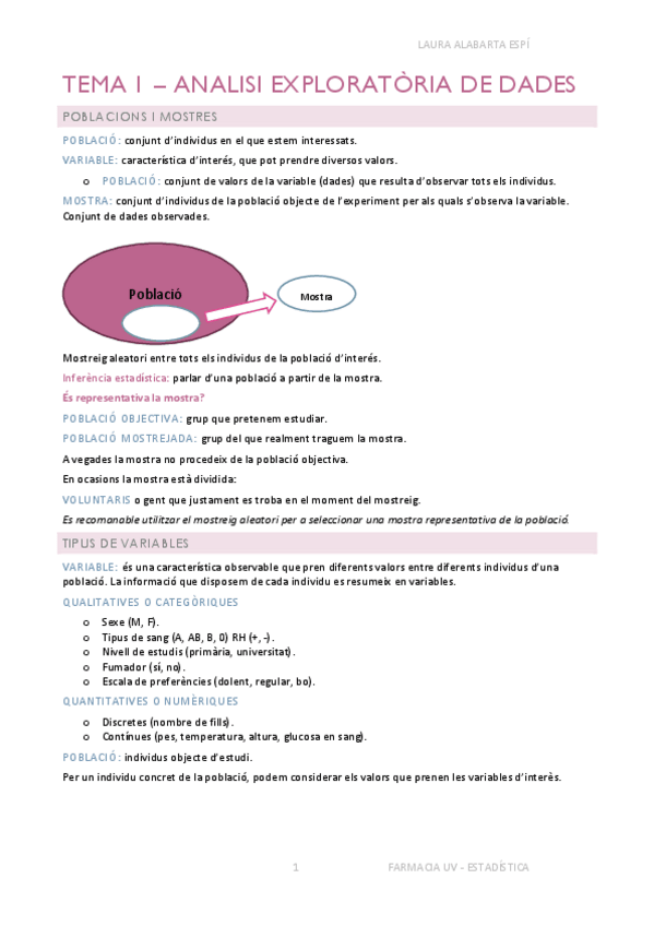 Miniatura del documento APUNTES 1º.pdf