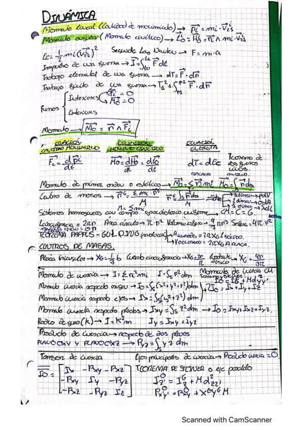 Miniatura del documento FORMULARIO-DINAMICA.pdf