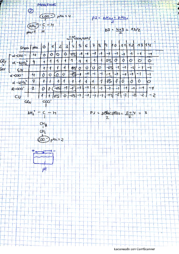 Miniatura del documento Taller-1.pdf