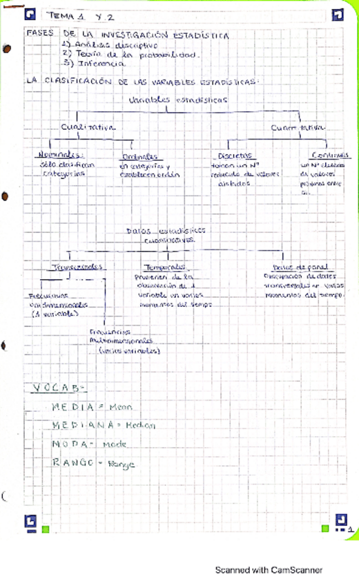 Miniatura del documento TEMA-1-Y-2.pdf