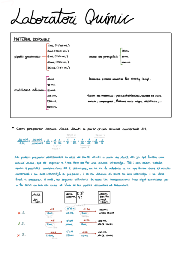 Miniatura del documento exercicis-lab-quimic.pdf