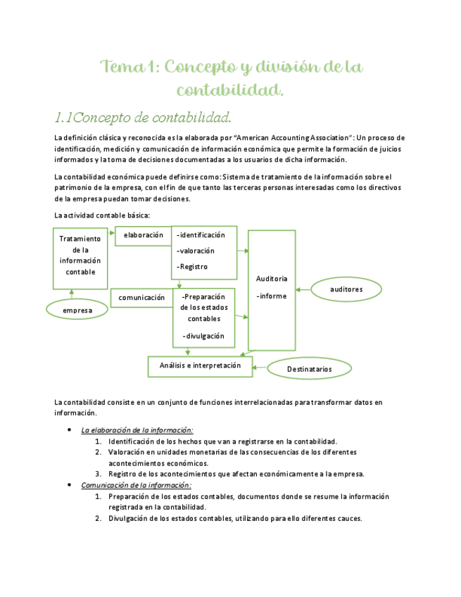 Miniatura del documento Tema-1-Concepto-y-division-de-la-contabilidad.pdf