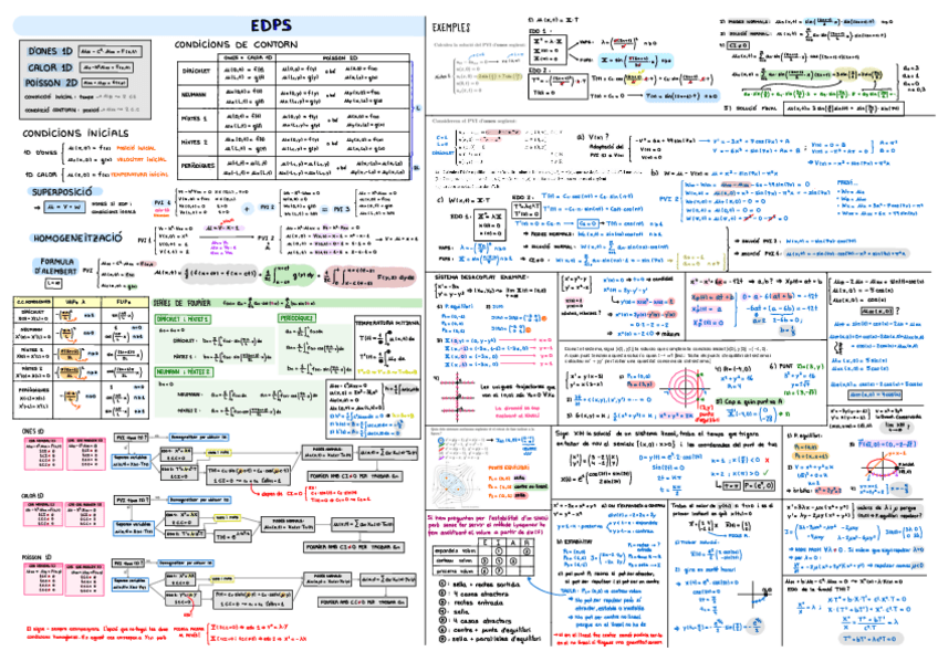 Miniatura del documento Formulari-Final-EDOS.pdf