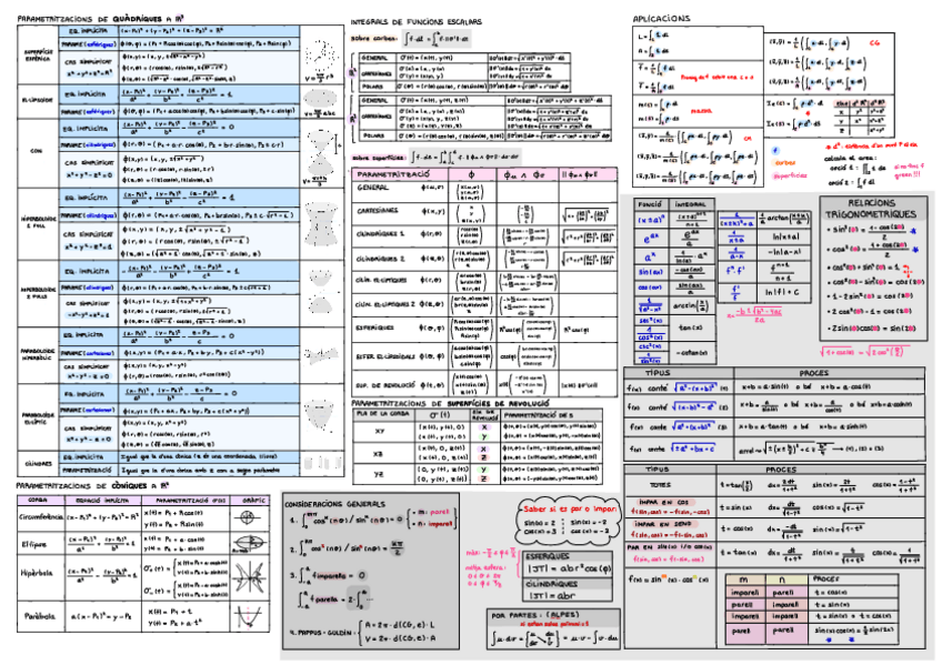 Miniatura del documento Formulari-EDOS-Parcial.pdf