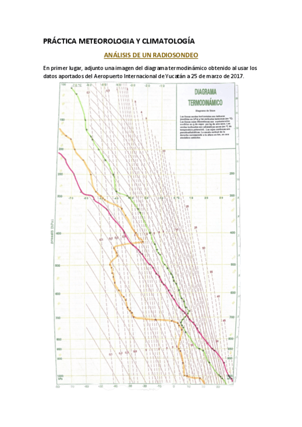 Miniatura del documento Practicas-radiosondeo.pdf