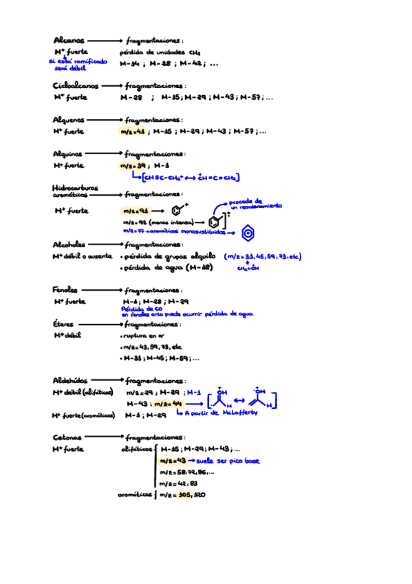 Miniatura del documento Apuntes-espectrometria-de-masas.pdf