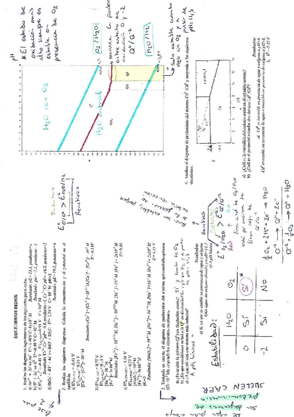 Miniatura del documento Quimica-Analitica-Tema-13-RedOx.pdf