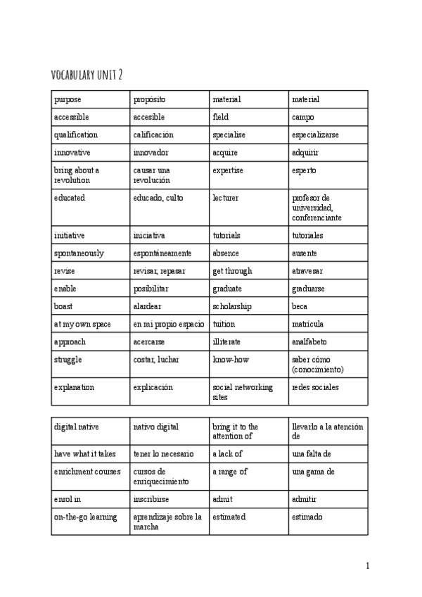 Miniatura del documento TODO-EL-VOCABULARIO-TEMA-2-8.pdf