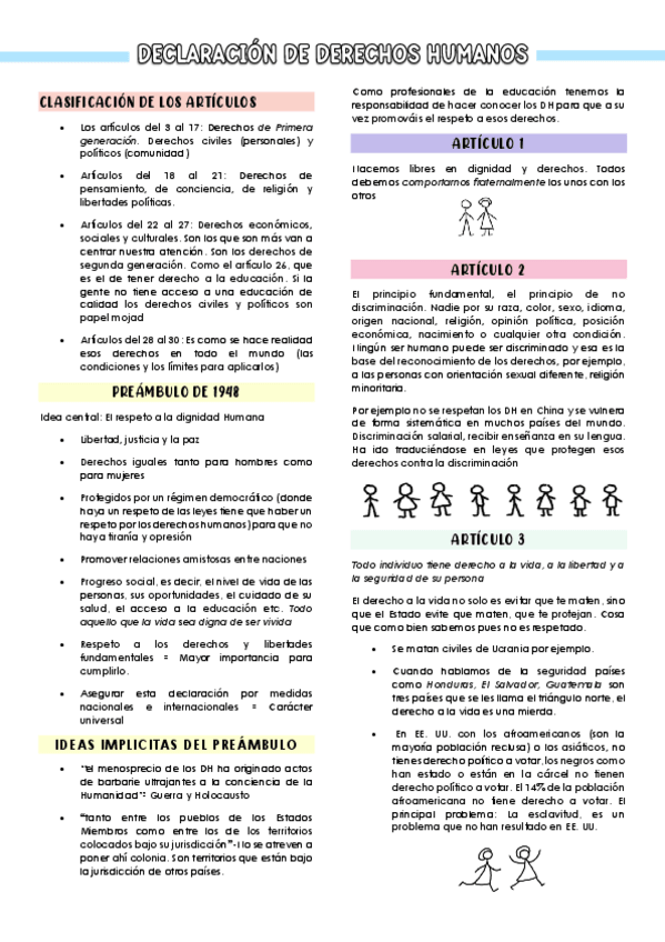 Miniatura del documento Declaracion-de-Derechos-Humanos.pdf