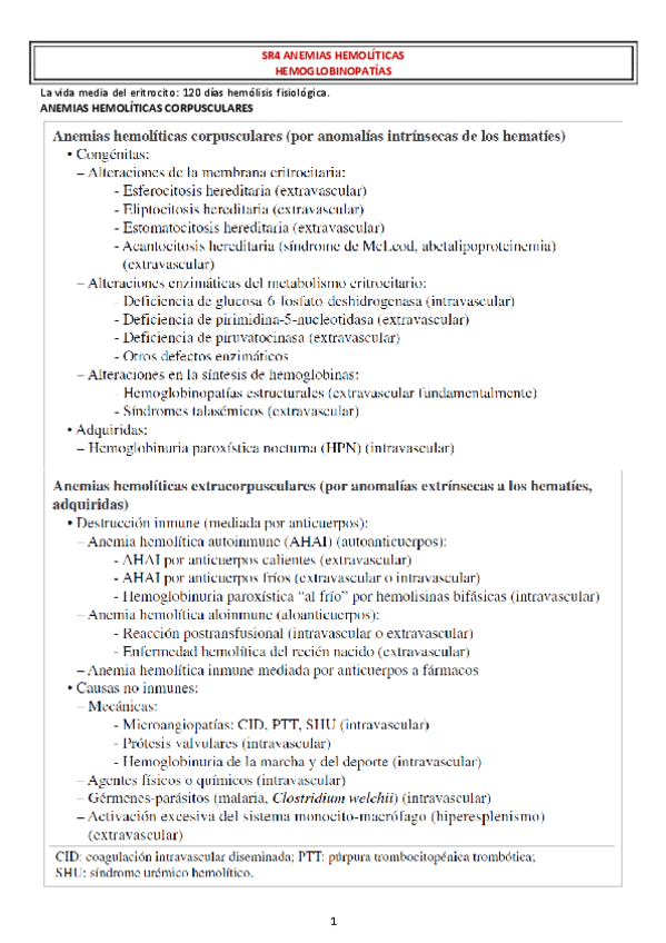 Miniatura del documento SR4-ANEMIAS-HEMOLITICAS-DREPANOCITOSIS.pdf