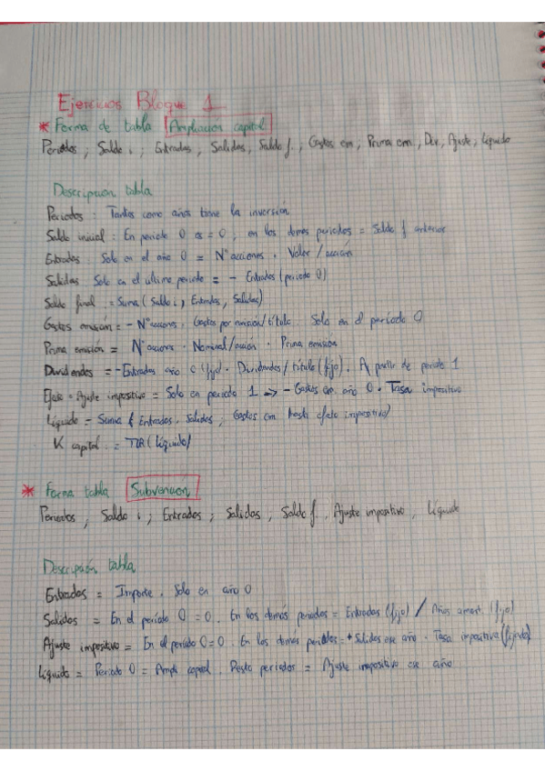 Miniatura del documento Formulas-y-metodos-ejercicios-de-Direccion-Financ.-1.pdf