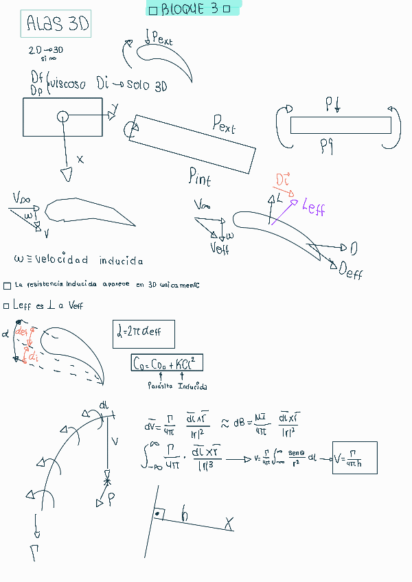 Miniatura del documento Apuntes y ejercicios bloque 2.pdf