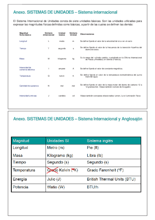 Miniatura del documento 0-Sistema-de-Unidades.pdf