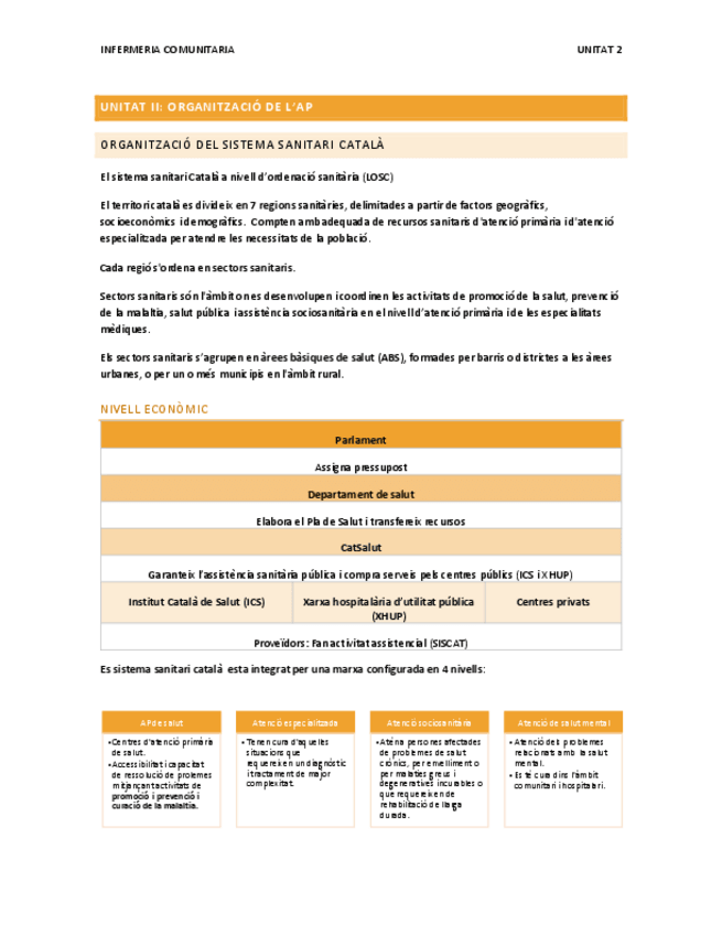 Miniatura del documento Unitat-2.pdf