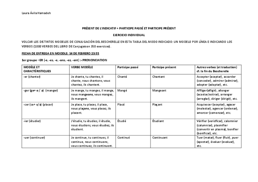 Miniatura del documento Le-present-de-lindicatif.pdf