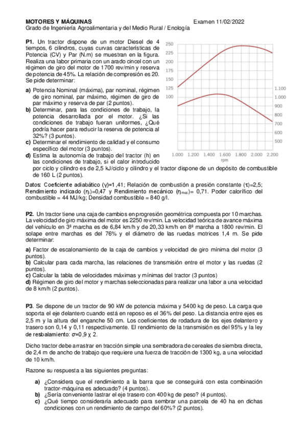 Miniatura del documento Examen-MyM-Feb-2022-resuelto.pdf