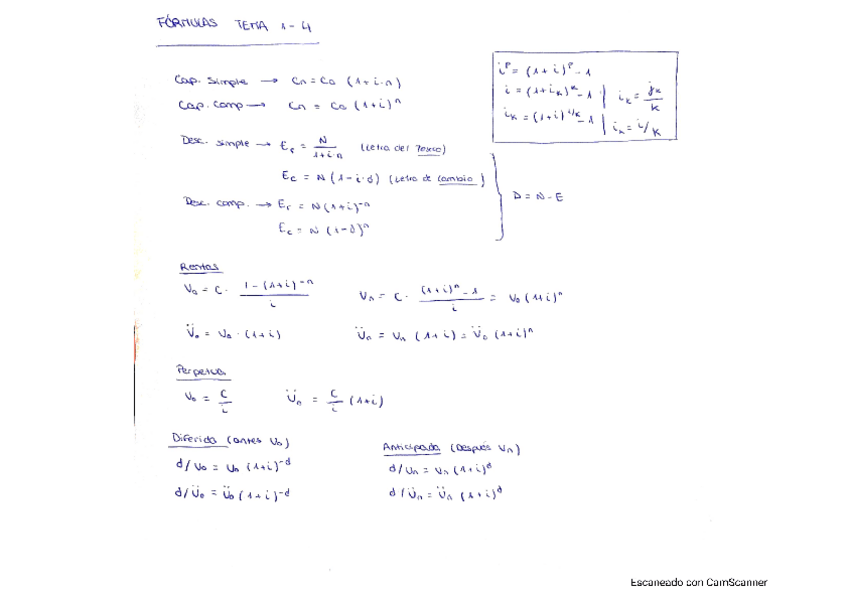 Miniatura del documento FORMULAS-TEMAS-1-4-IFE.pdf