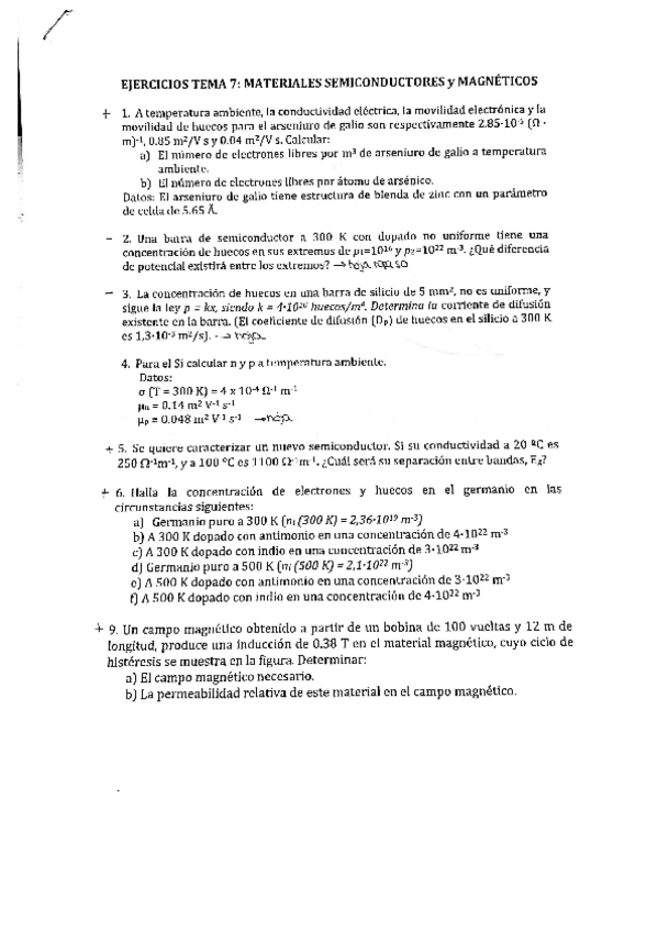 Miniatura del documento Ejercicios-materiales-semiconductores.pdf
