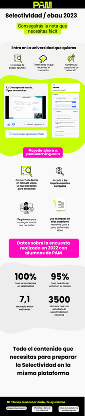 Miniatura del documento PAM-Tu-plataforma-para-la-Selectividad-3.pdf
