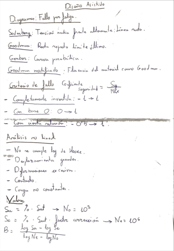 Miniatura del documento Resumen-teoria-diseno-asistido.pdf