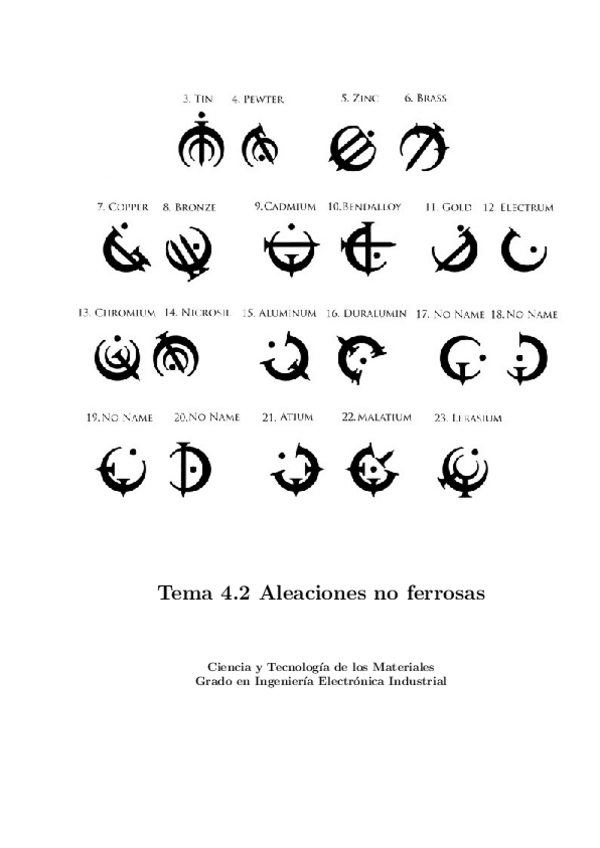 Miniatura del documento Tema42.pdf