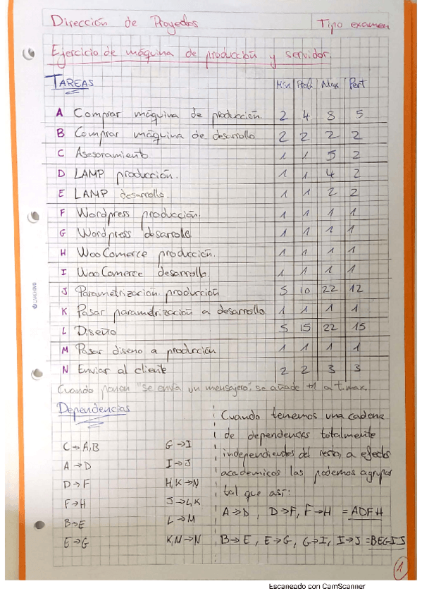 Miniatura del documento Examen-2022-resuelto.pdf