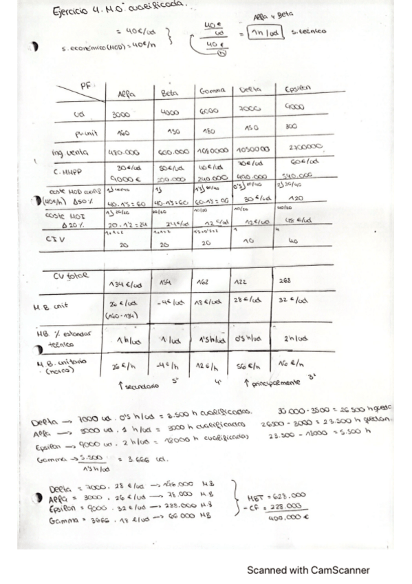Miniatura del documento ejercicios.pdf