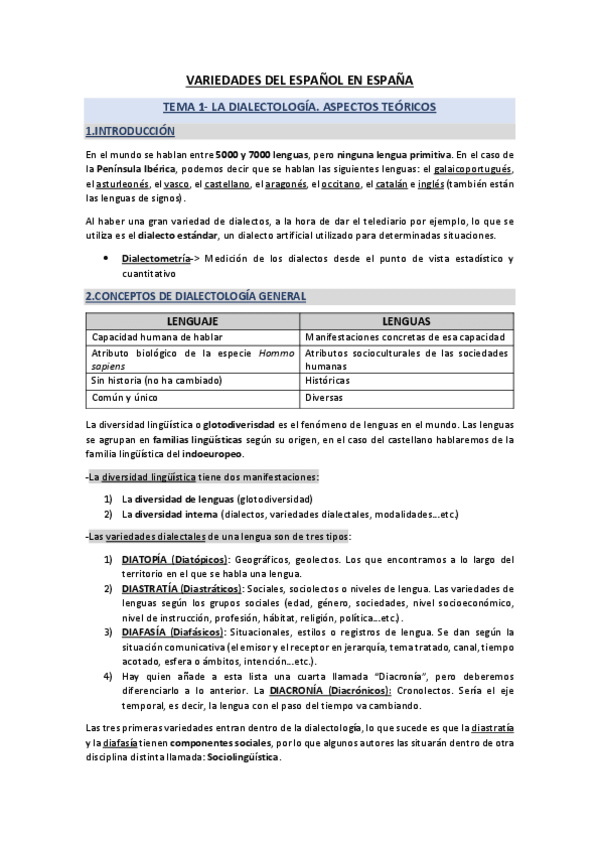 Miniatura del documento Variedades del Español en España.pdf