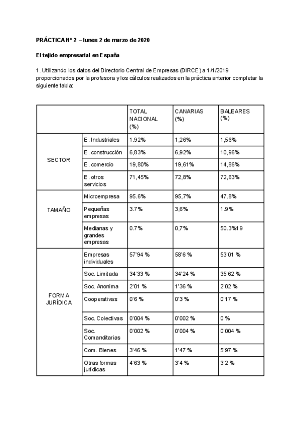 Miniatura del documento PRACTICA-No2.pdf