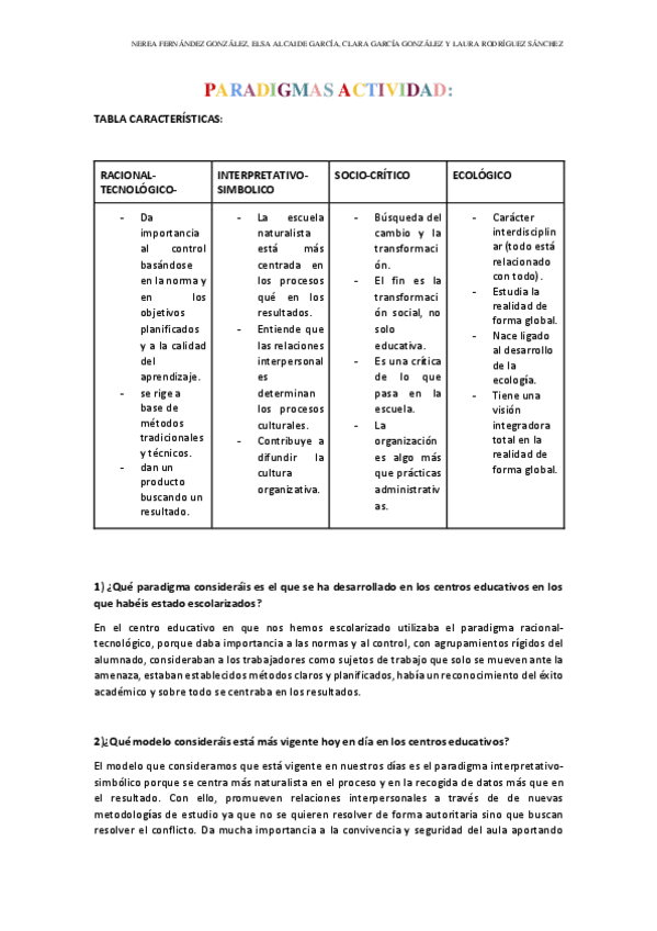 Miniatura del documento PARADIGMAS-ACTIVIDAD.pdf