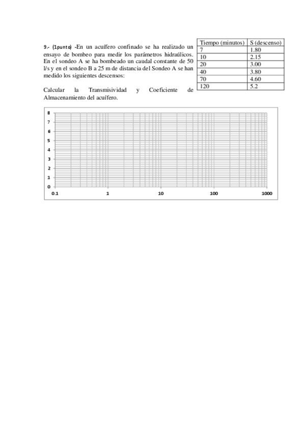 Miniatura del documento examenes-Geoagrupados-16-25.pdf