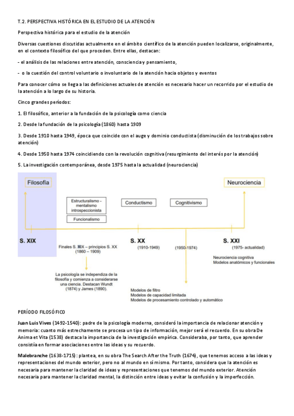 Miniatura del documento T.2.-Perspectiva-historica-en-elestudio-de-la-atencion.pdf