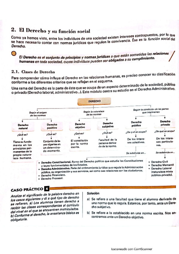 Miniatura del documento 4CONCEPTO-DERECHO.pdf