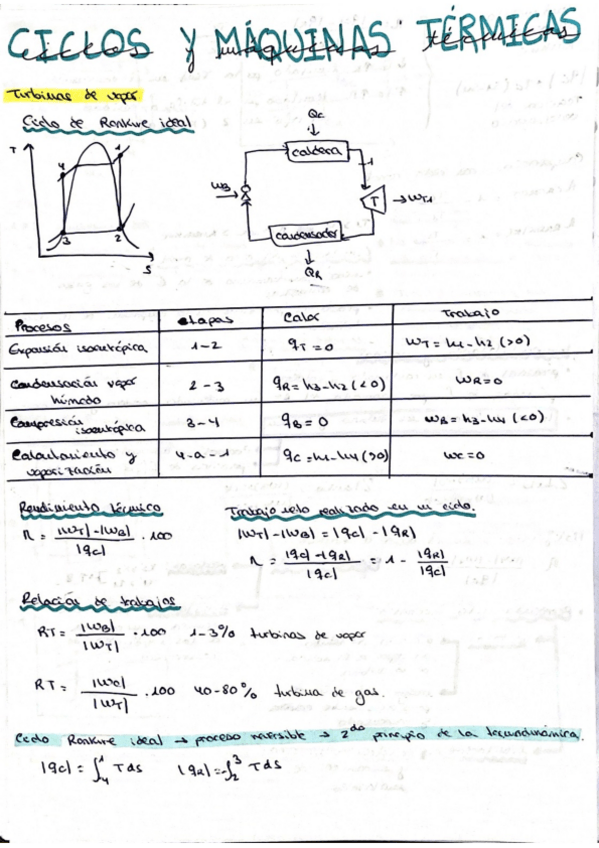 Miniatura del documento termo-parte-raul.pdf