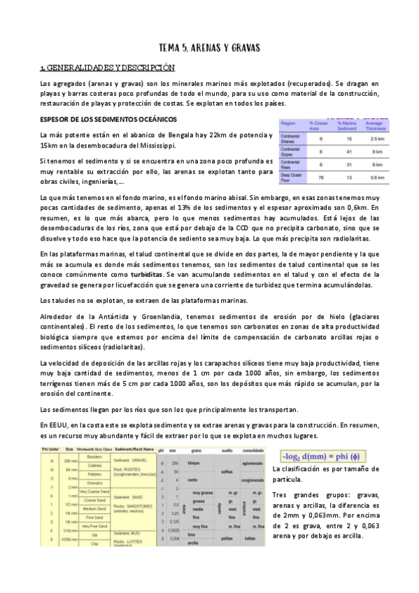 Miniatura del documento TEMA-5-ARENAS-Y-GRAVAS.pdf