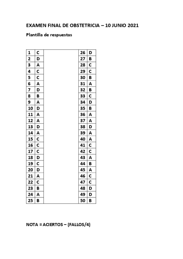 Miniatura del documento PLANTILLA-RESPUESTAS-EXAMEN-FINAL-DE-OBSTETRICIA.pdf