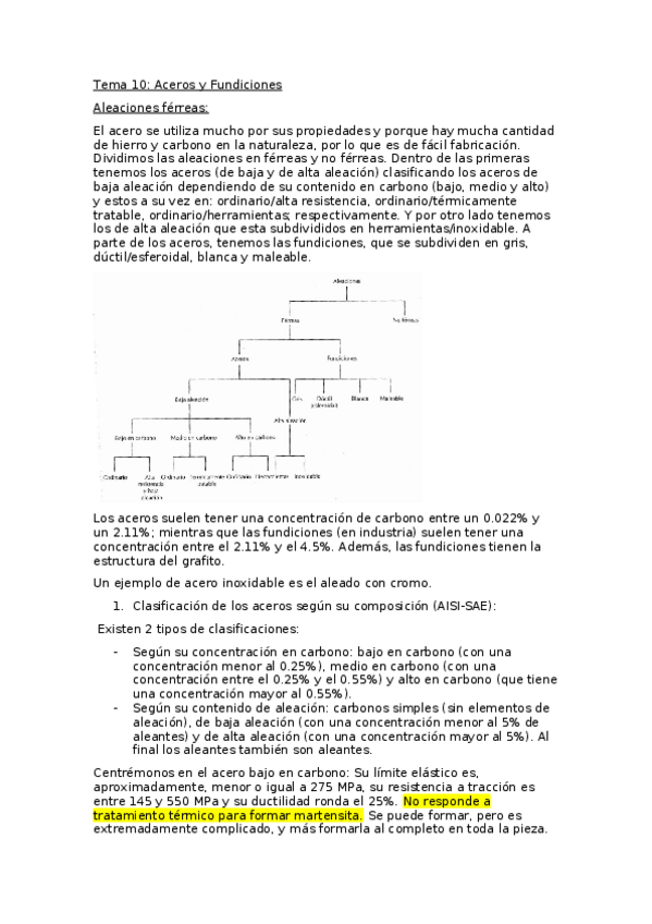 Miniatura del documento Tema-10-Aleaciones-y-fundiciones.docx