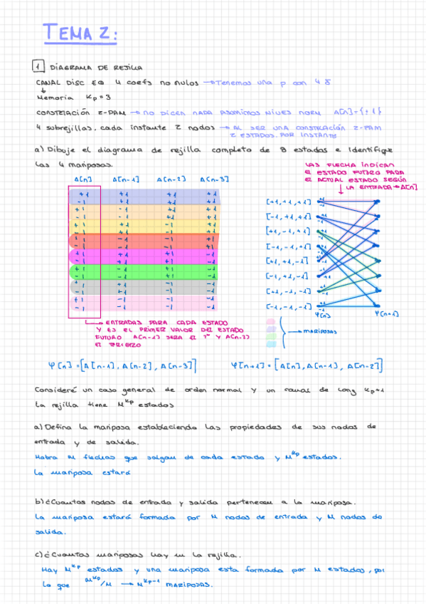 Miniatura del documento Tema-2.pdf
