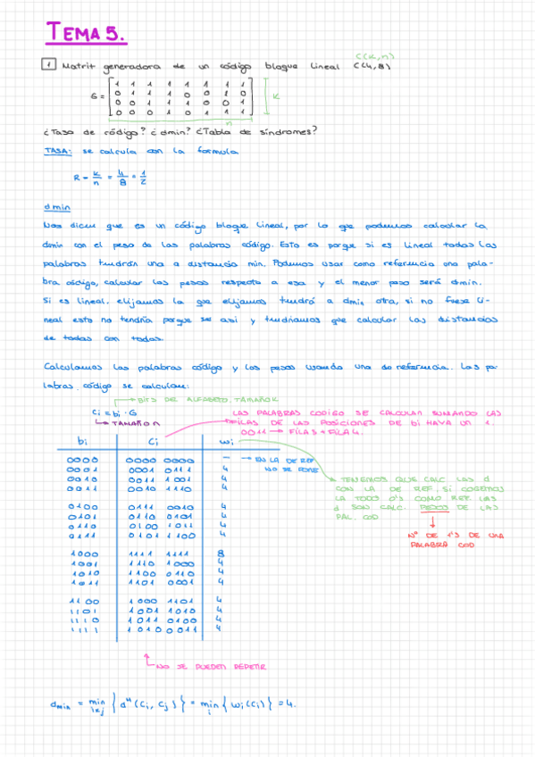 Miniatura del documento Tema-5.pdf