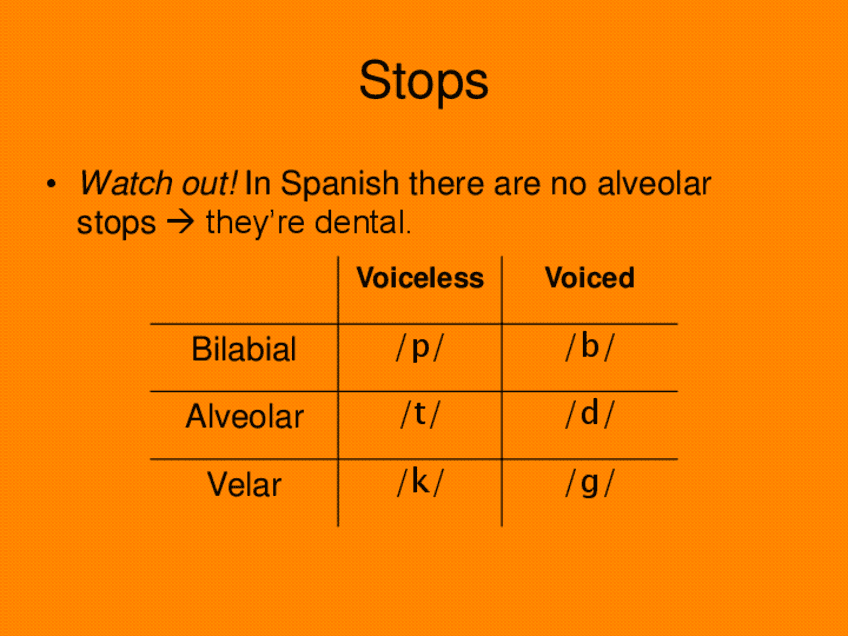 Miniatura del documento Stops.pdf