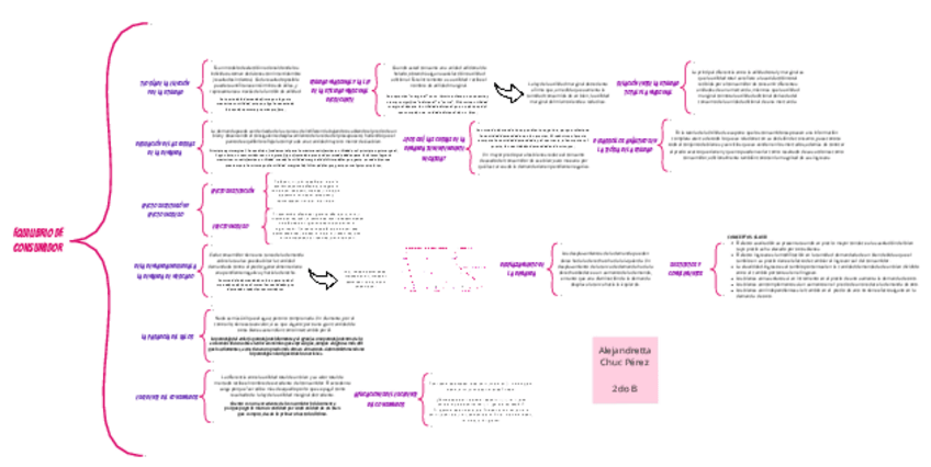 Miniatura del documento Equilibrio-del-consumidor.pdf