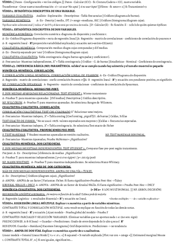 Miniatura del documento Esquema-Resumen-Analisis.pdf