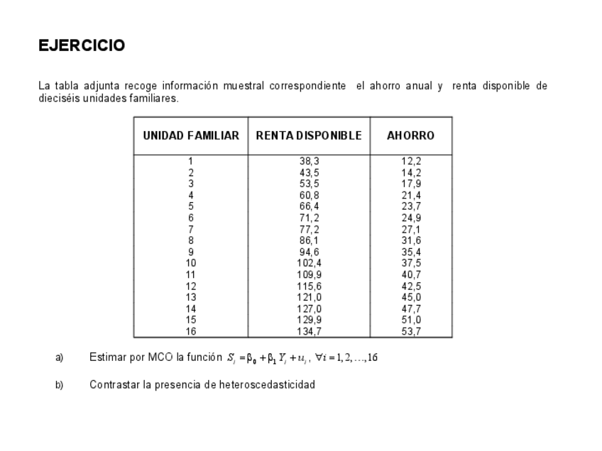 Miniatura del documento HETEROCEDASTICIDAD.pdf